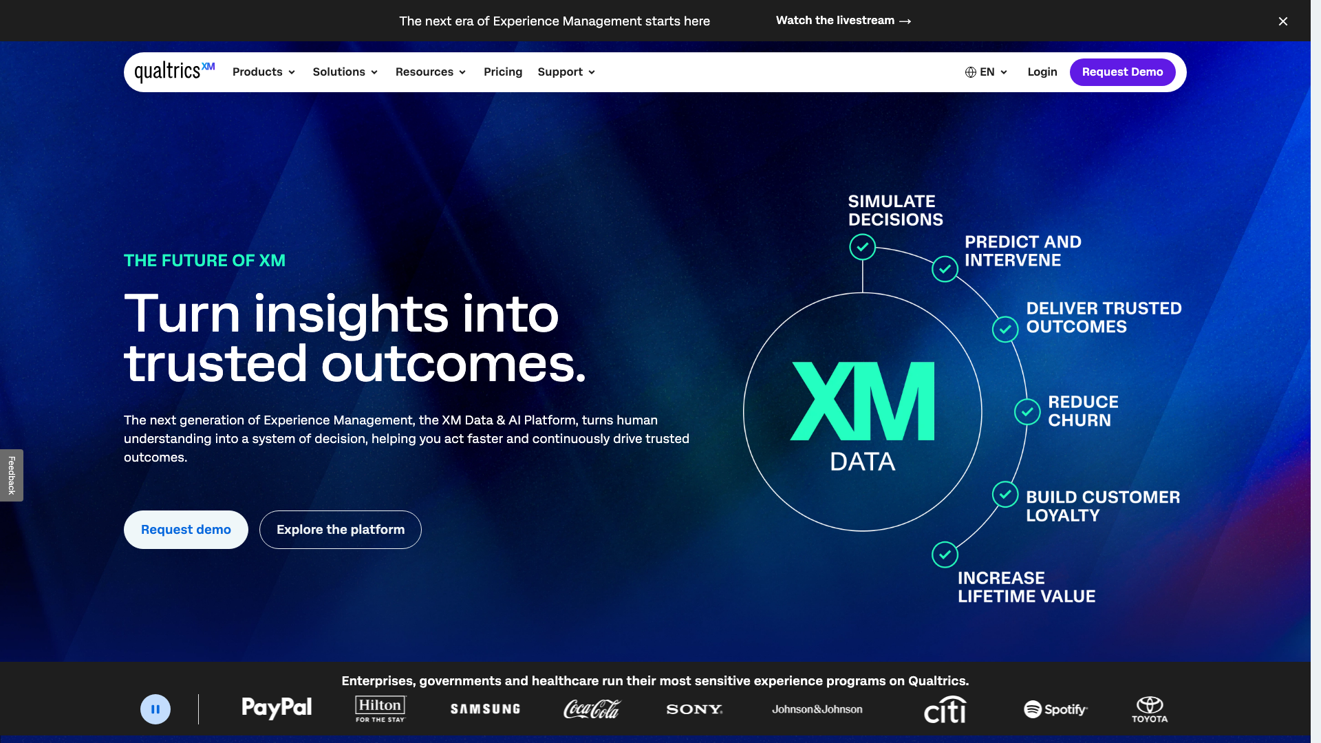Screenshot of the Qualtrics homepage